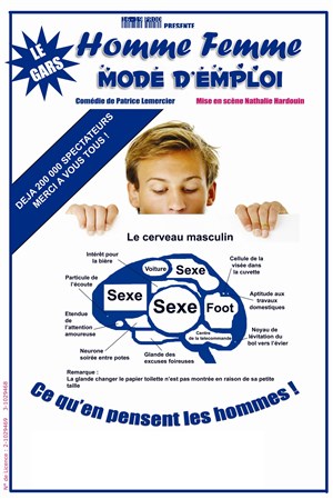 Affiche de Homme femme mode d'emploi : Le gars