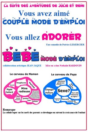 Affiche de Bébé mode d'emploi