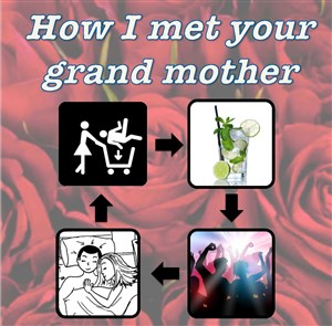 Affiche de How i met your grand mother