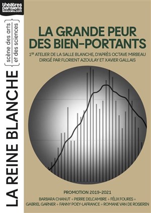 Affiche de La grande peur des bien-portants