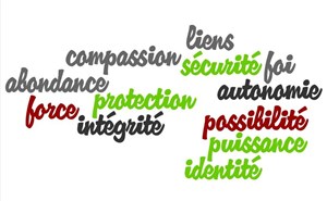 Affiche de Pourquoi stimuler la créativité ?