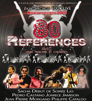 Affiche de Références 80