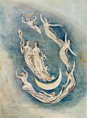 Affiche de Florilège de Rodolphe Fonty : La poésie anglaise du 17ème au 20ème siècle