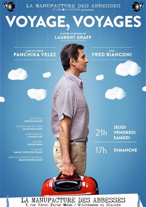 Affiche de Voyage, Voyages