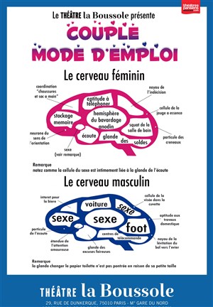 Affiche de Couple mode d'emploi