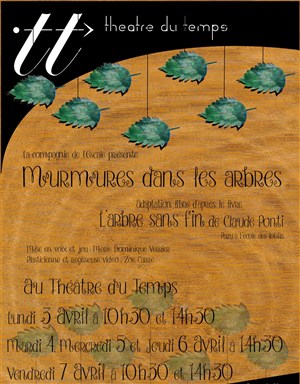 Affiche de Murmures dans les arbres
