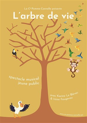 Affiche de L'arbre de vie