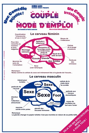 Affiche de Couple mode d'emploi
