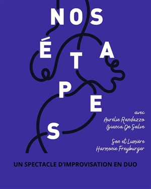 Affiche de Nos Etapes
