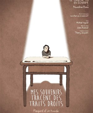 Affiche de Mes souvenirs tracent des traits droits