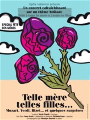 Affiche de Telle mère, telles filles