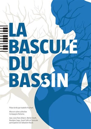 Affiche de La bascule du bassin