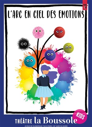 Affiche de L'arc-en-ciel des émotions