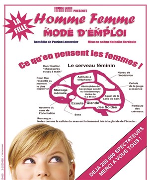Affiche de Homme Femme mode d'emploi : la fille