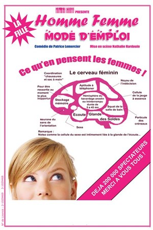 Affiche de Homme femme mode d'emploi : La fille