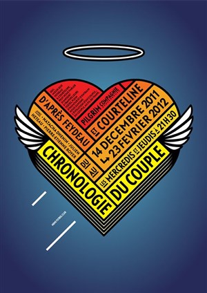 Affiche de Chronologie du couple