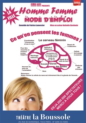 Affiche de Homme Femme mode d'emploi : la fille
