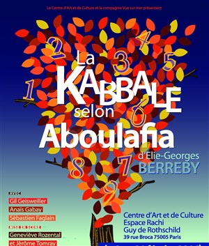 Affiche de La kabbale selon Aboulafia
