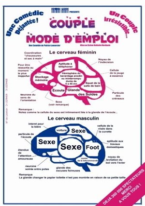 Affiche de Couple mode d'emploi