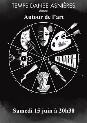 Affiche de Autour de l'Art