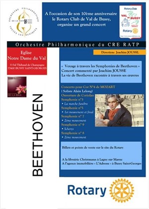 Affiche de Voyage à travers les symphonies de Beethoven