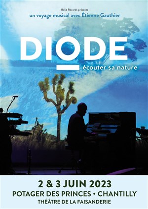 Affiche de Diode, écouter sa nature