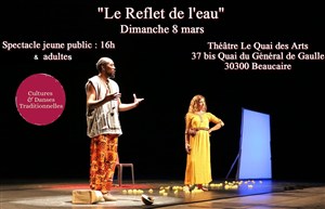 Affiche de Le reflet de l'eau