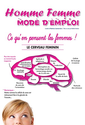 Affiche de Homme femme mode d'emploi : la fille