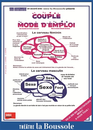 Affiche de Couple mode d'emploi