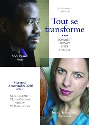 Affiche de Tout se transforme...