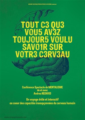 Affiche de Tout ce que vous avez toujours voulu savoir sur le cerveau