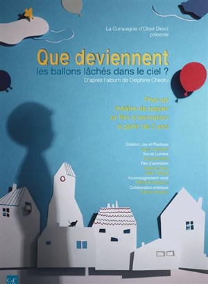 Affiche de Que deviennent les ballons lachés dans le ciel ?