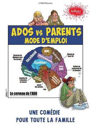 Affiche de Ados vs parents mode d'emploi
