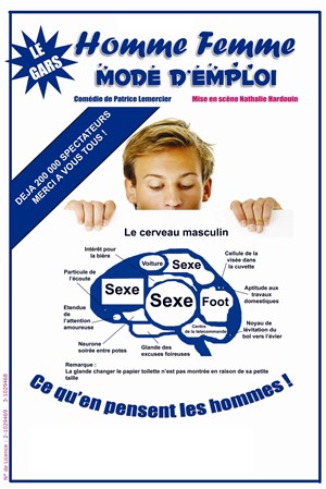 Affiche de Homme femme mode d'emploi : le gars