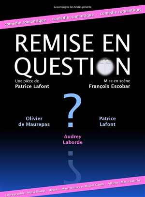 Affiche de Remise en question