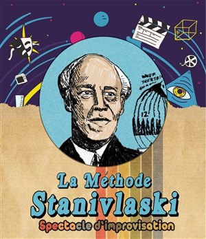 Affiche de La méthode Stanivlaski