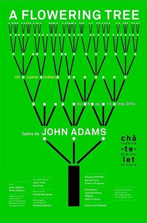 Affiche de A Flowering Tree