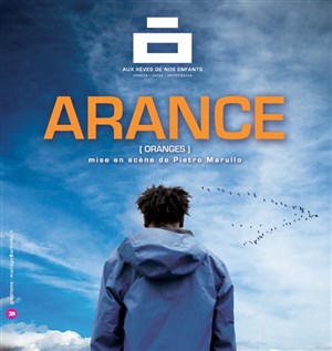 Affiche de Arance (oranges)