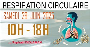 Affiche de Respiration Circulaire : Découverte et évolution