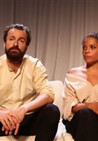 Ring : Variations du couple