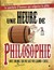 Une heure de philosophie